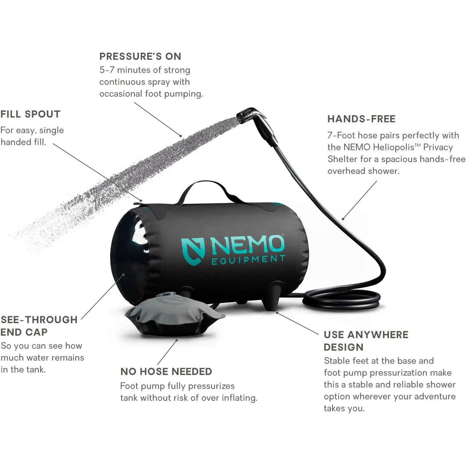 Helio Pressurized Camp Shower (Closeout)